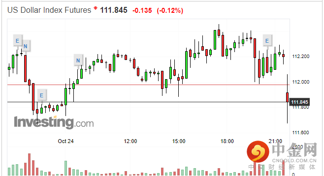 美国PMI1.png 美国PMI1.png