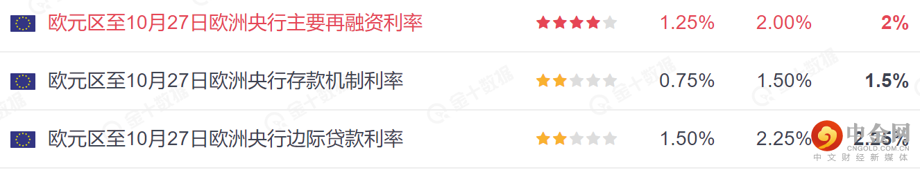 欧洲央行3.png