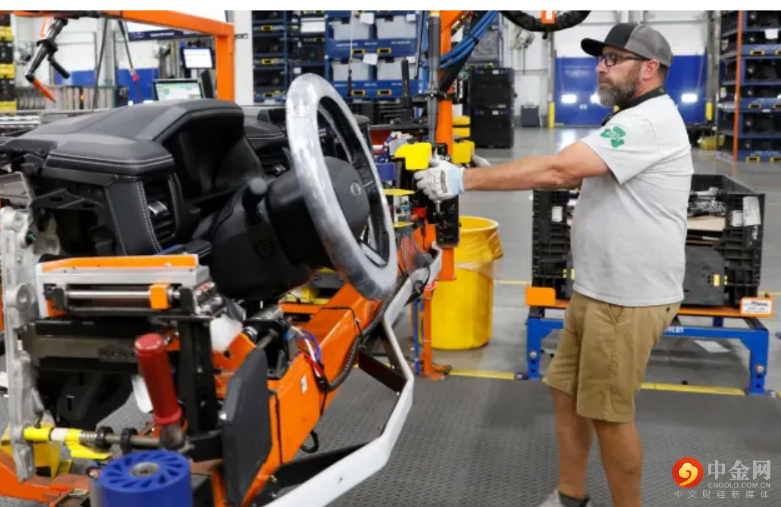 美国生产者价格.png 美国生产者价格.png