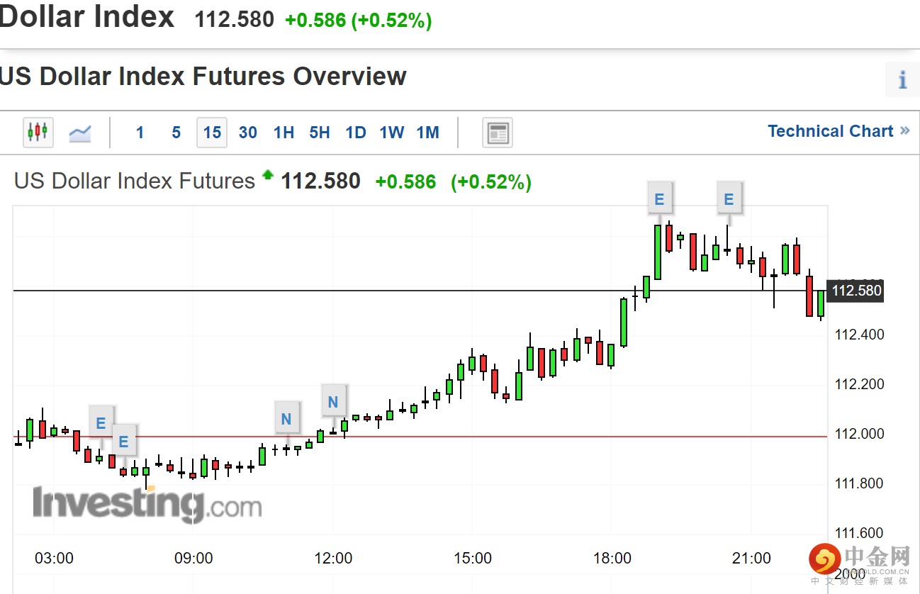 美国数据3.png 美国数据3.png