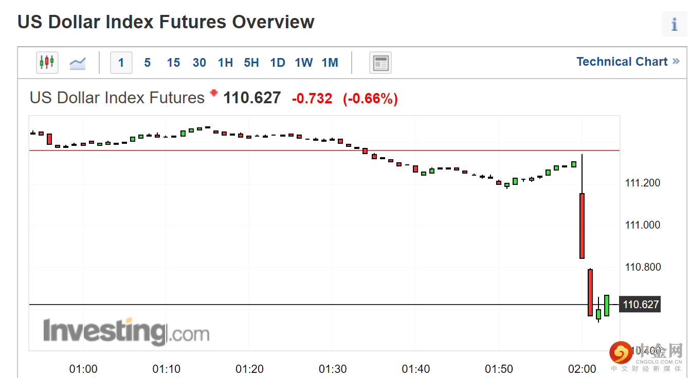 美联储3.png 美联储3.png