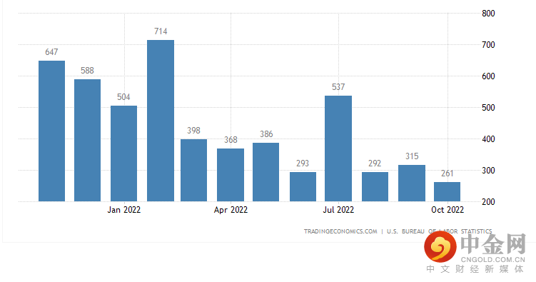 screenshot-20221105-135154.png screenshot-20221105-135154.png