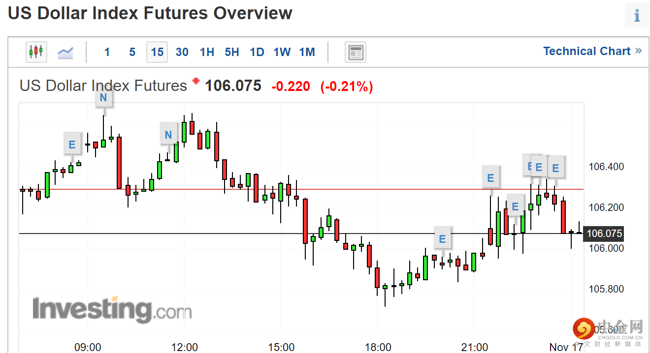 美国零售3.png 美国零售3.png