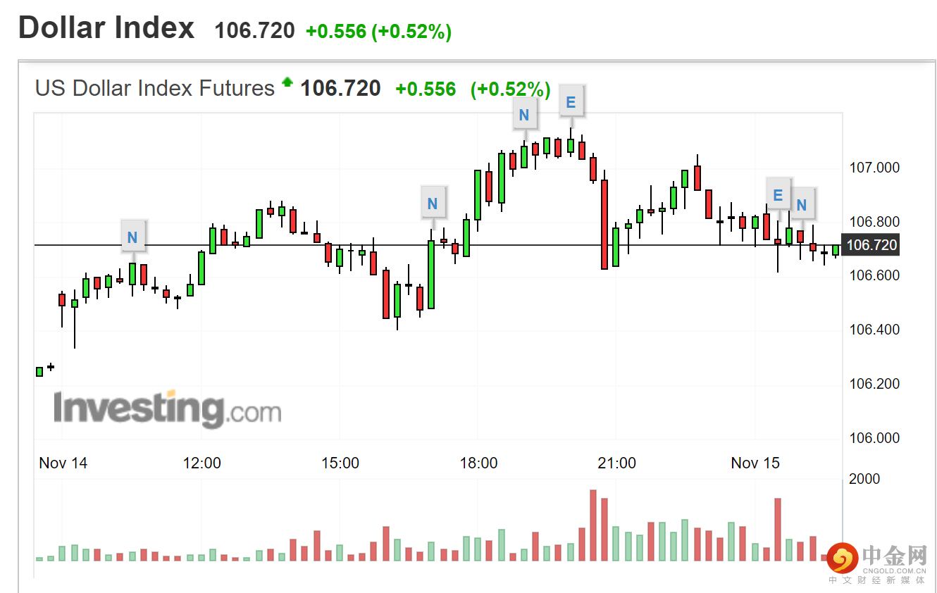 油价2.png 油价2.png