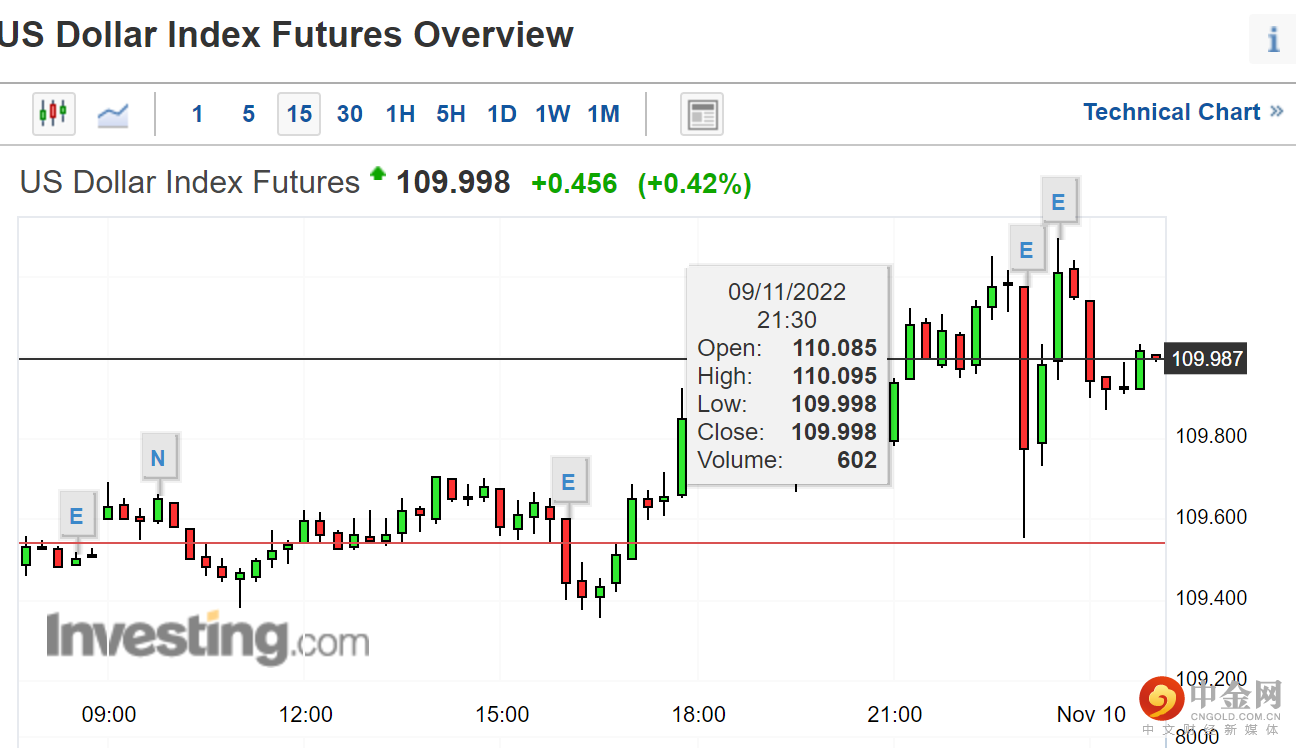 美元11.png 美元11.png