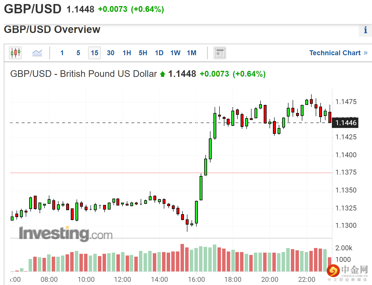 英镑2.png 英镑2.png