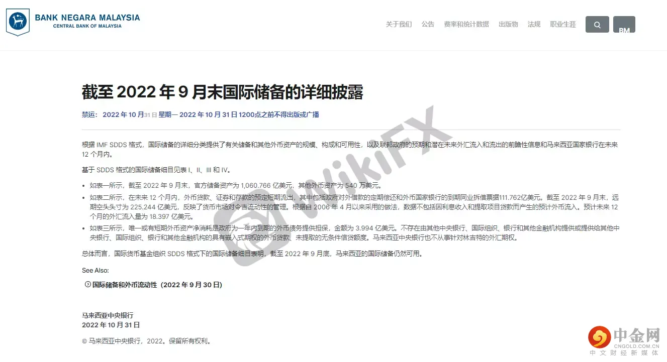 马来央行1.png
