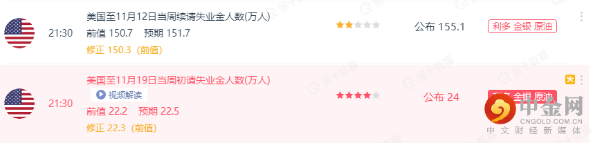 美国出清数据1.png 美国出清数据1.png