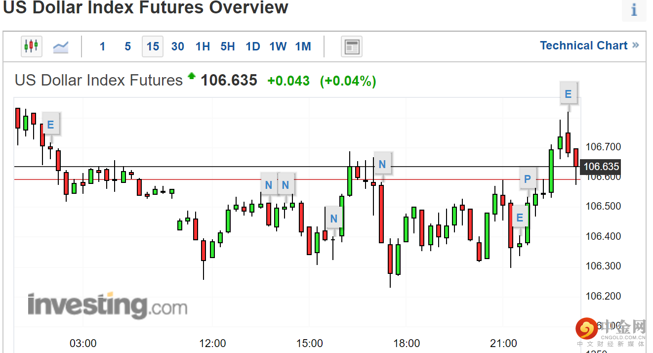 美国成武数据2.png 美国成武数据2.png