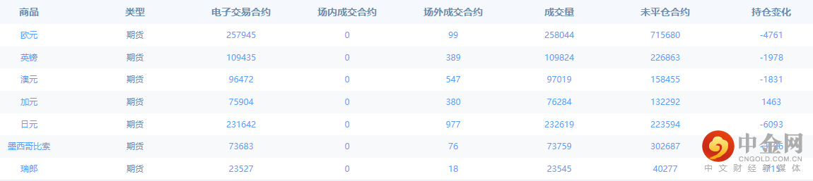 screenshot-20221203-132109.png screenshot-20221203-132109.png