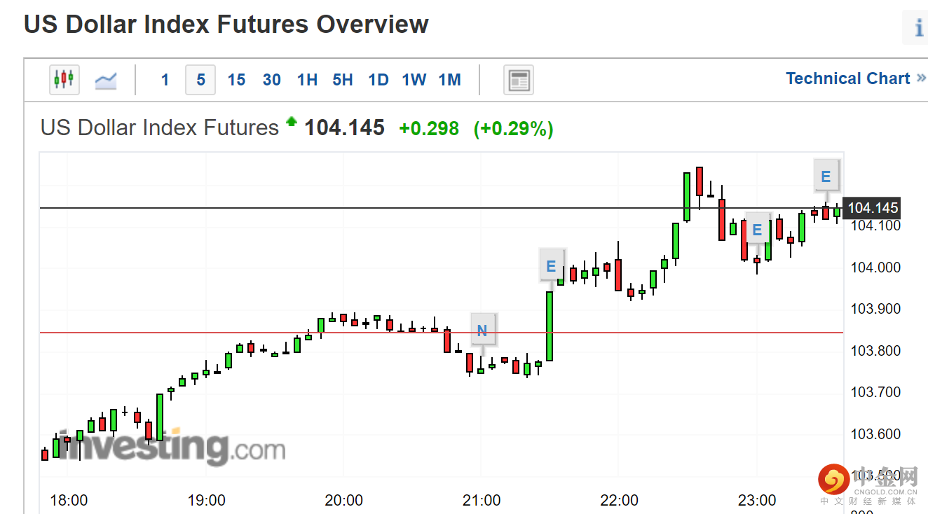 0出清2.png 0出清2.png