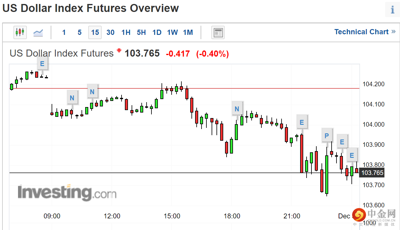 0出清3.png 0出清3.png