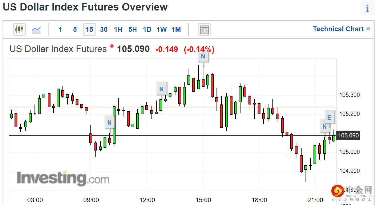 美国贸易战2.png 美国贸易战2.png