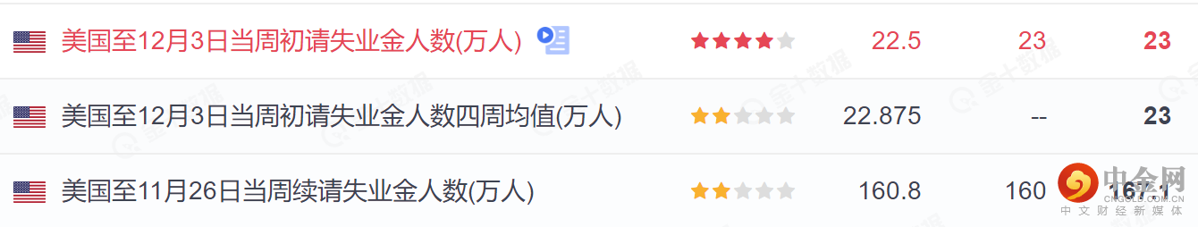 美国出请数据1.png