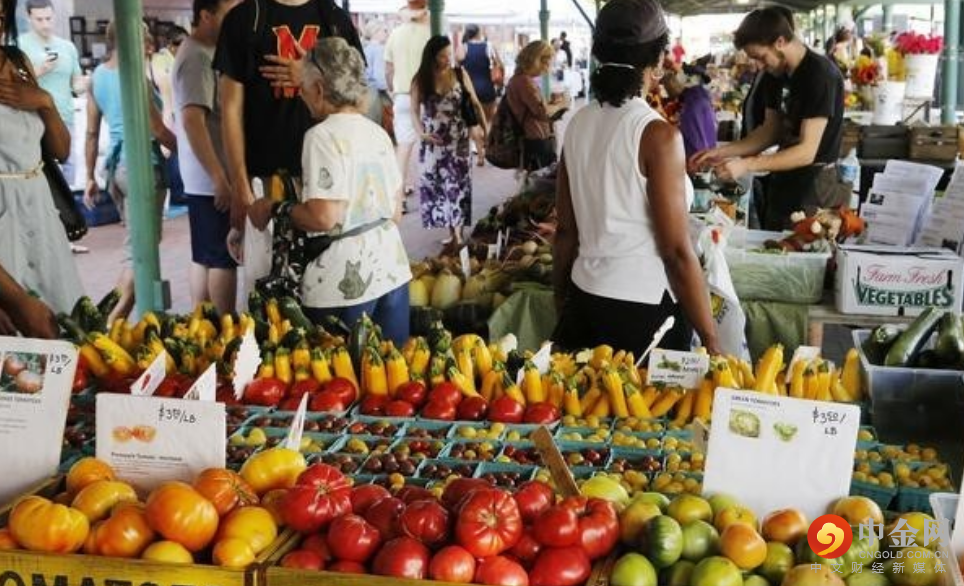 0美国通胀数据1.png 0美国通胀数据1.png