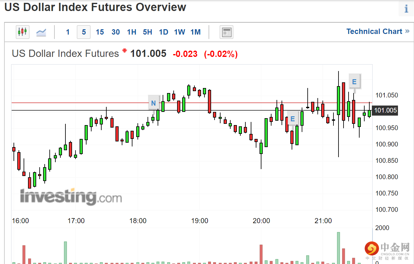 000出请数据2.png 000出请数据2.png