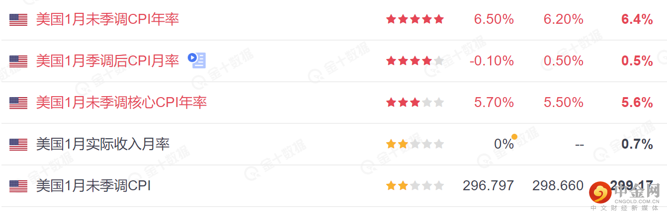 0通胀1.png 0通胀1.png