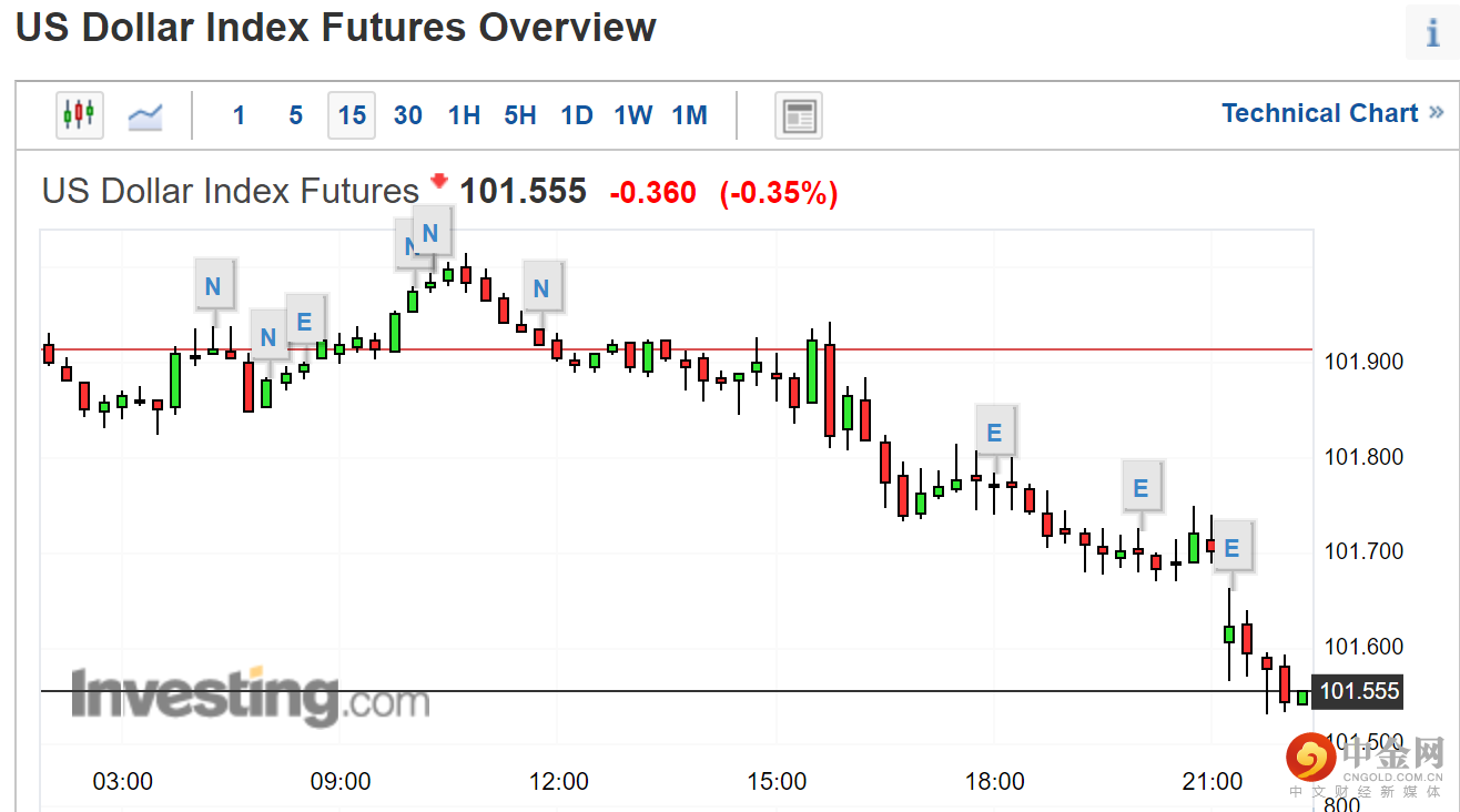 就业2.png 就业2.png