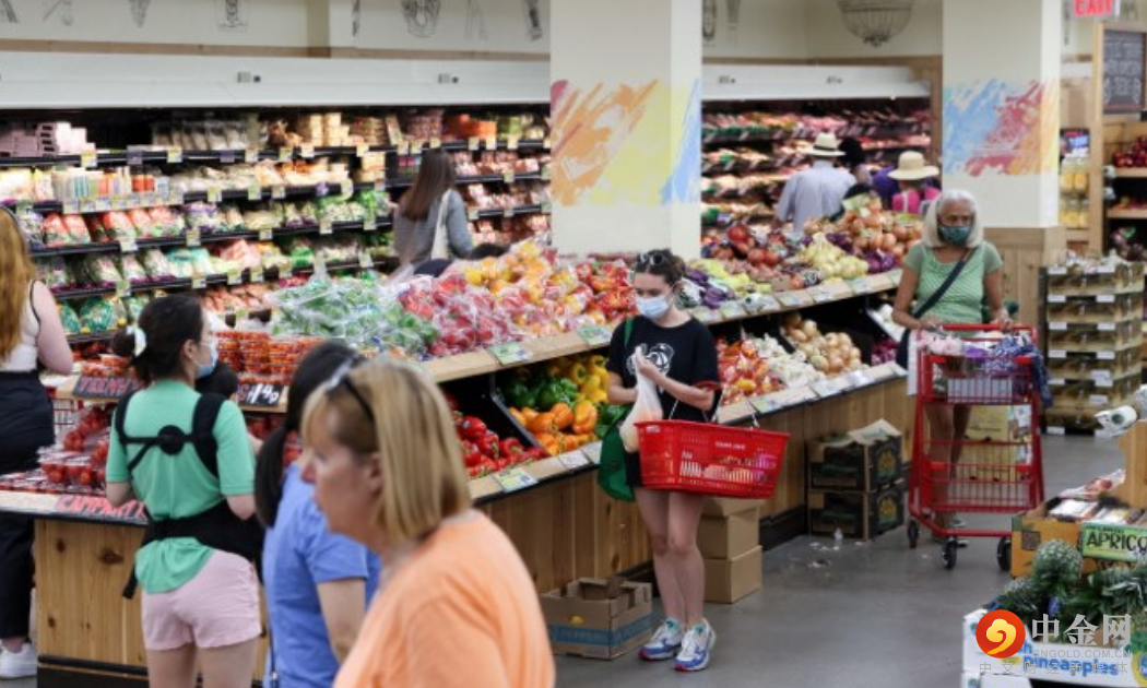 0美国消费数据1.png 0美国消费数据1.png