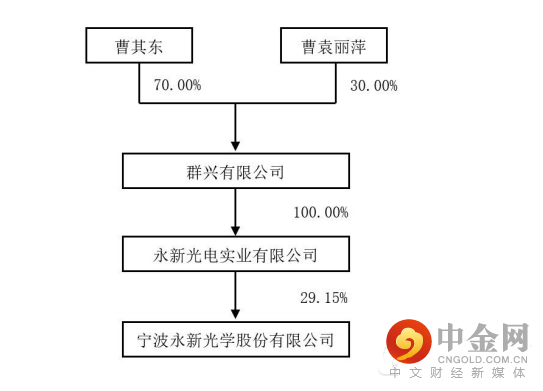 FXR_dcc7aa71593e42d29849ab115e017653.png FXR_dcc7aa71593e42d29849ab115e017653.png