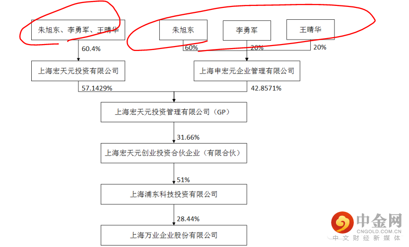 FXR_a6e8611e516f496caaf68917a682baad.png FXR_a6e8611e516f496caaf68917a682baad.png