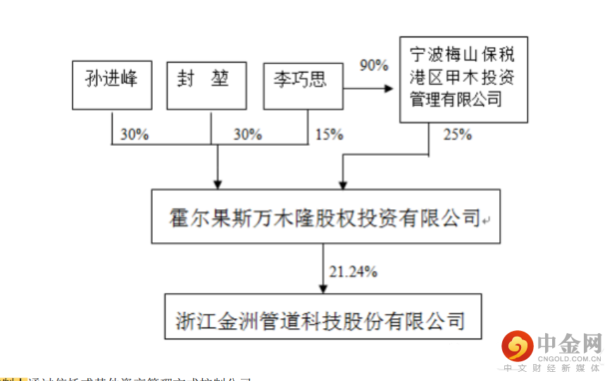 FXR_55e90946d0a6446db6a2e6fe8f640359.png FXR_55e90946d0a6446db6a2e6fe8f640359.png