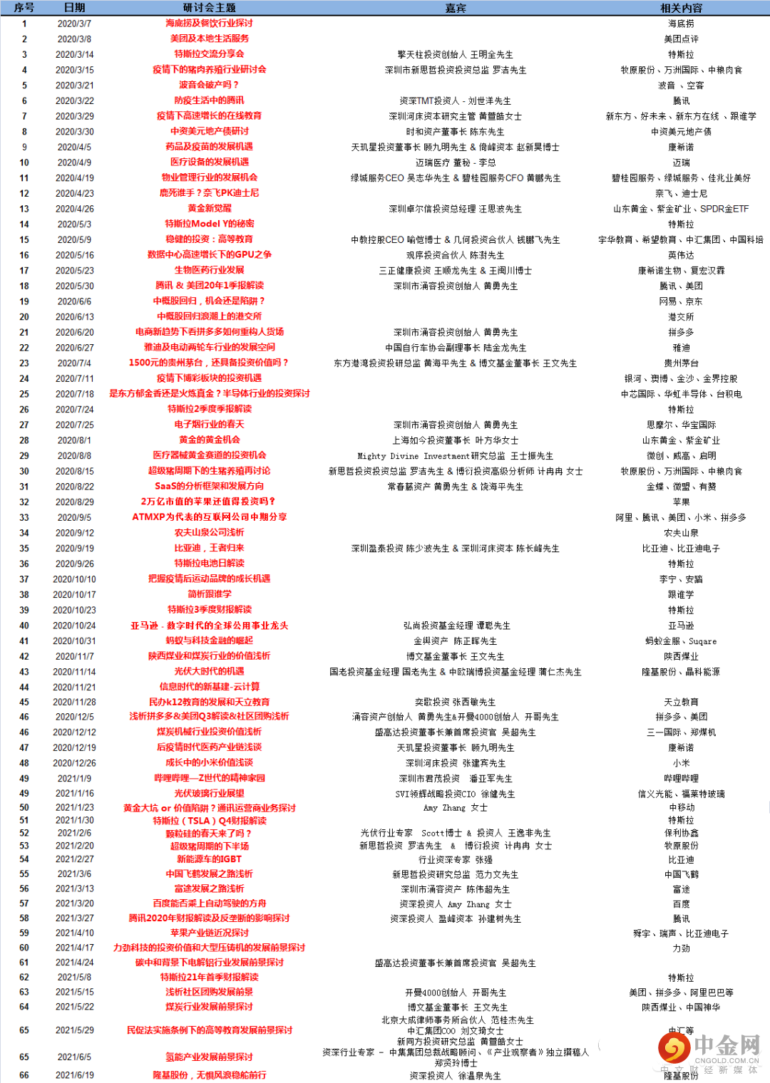 FXR_3ceeda5affdc40e1a7b8c5781acb3378.png FXR_3ceeda5affdc40e1a7b8c5781acb3378.png