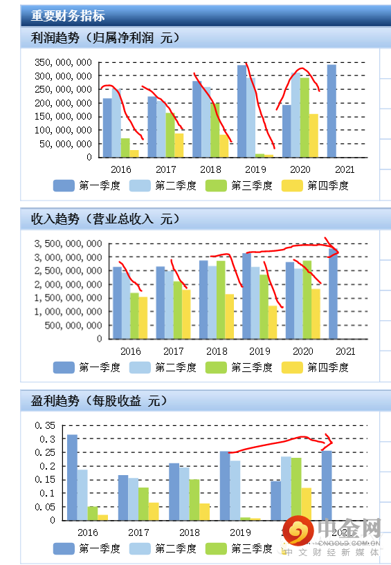 FXR_138a965c3bff42e49d7bb556da9fd3f9.png FXR_138a965c3bff42e49d7bb556da9fd3f9.png