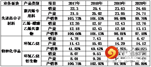 FXR_1ebeb982137147b3b396fa55b35ac1a5.png FXR_1ebeb982137147b3b396fa55b35ac1a5.png