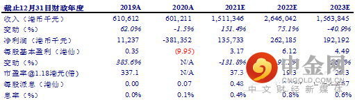 FXR_af22d1768879480d9608f36cbd1a0755.png FXR_af22d1768879480d9608f36cbd1a0755.png