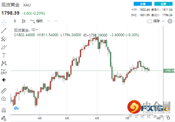 FXR_2ebe19a210f04ac99a27981f847f6f5c.png FXR_2ebe19a210f04ac99a27981f847f6f5c.png