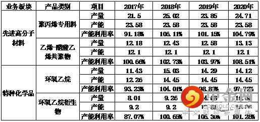 FXR_89b29f95b197408ba071545c4733d87e.png FXR_89b29f95b197408ba071545c4733d87e.png