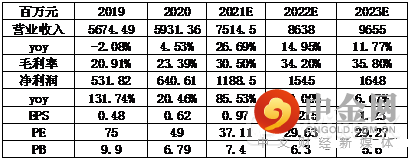 FXR_45d5b9b4830b47728ebd3c8886782a8e.png FXR_45d5b9b4830b47728ebd3c8886782a8e.png