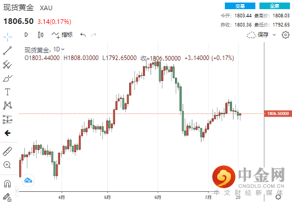 FXR_d561620dd9c24e9fb2737ca3e126a06d.png FXR_d561620dd9c24e9fb2737ca3e126a06d.png