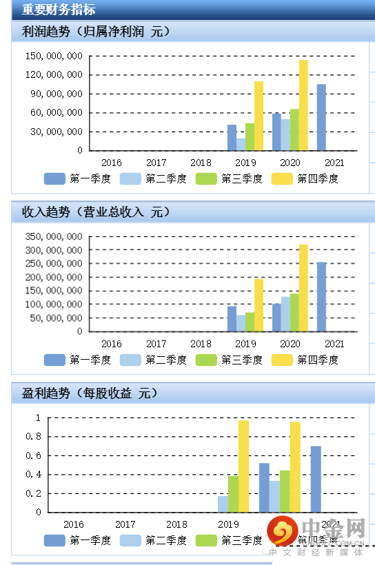 FXR_3d8d1980749d44b0bfe36115c0fc324b.png