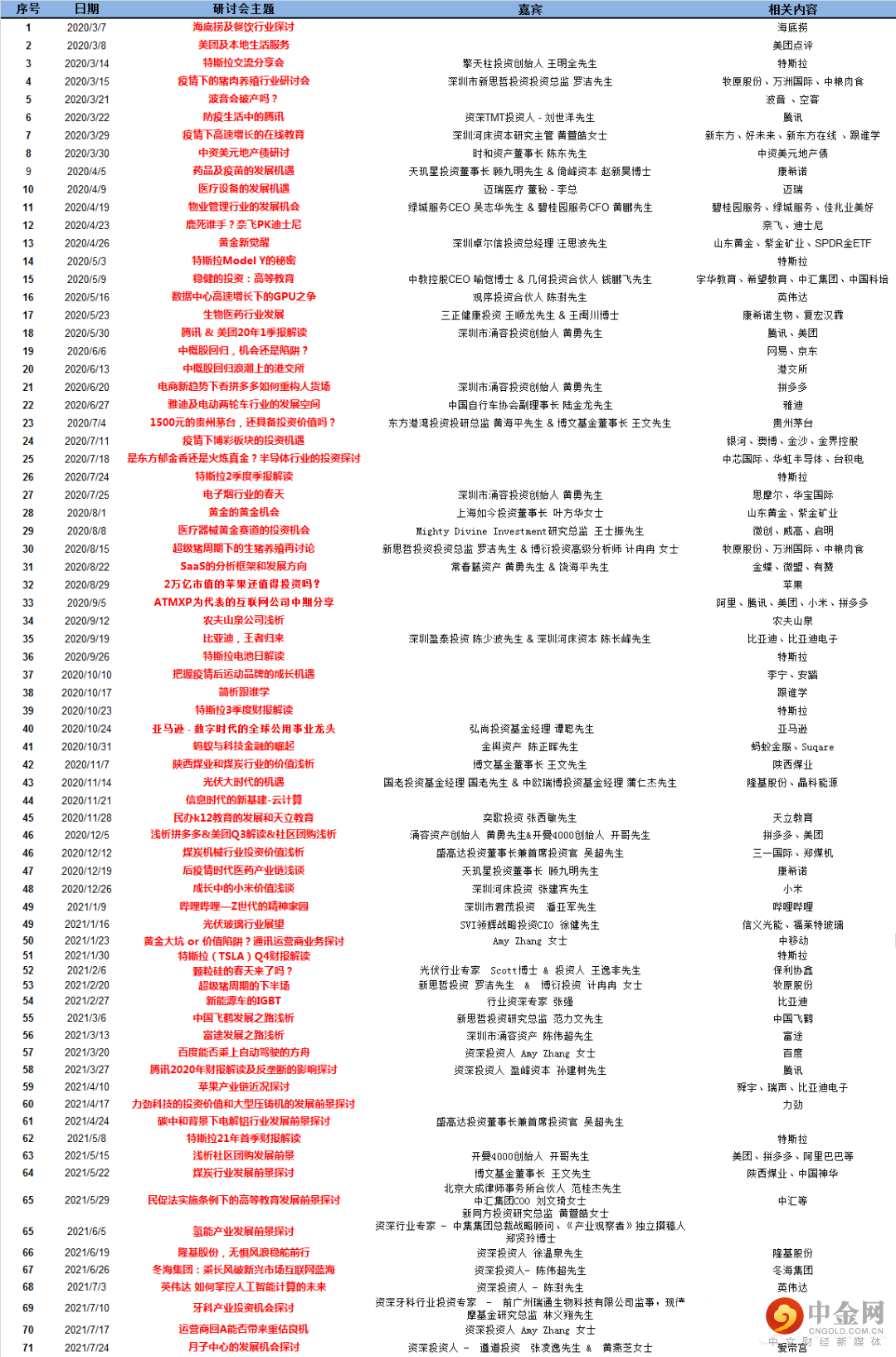 FXR_9e82fb80cd5b4d58803c546b786e348e.png FXR_9e82fb80cd5b4d58803c546b786e348e.png