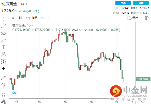 FXR_95a5ae24e0484e39a58b5abaf56edbe8.png FXR_95a5ae24e0484e39a58b5abaf56edbe8.png