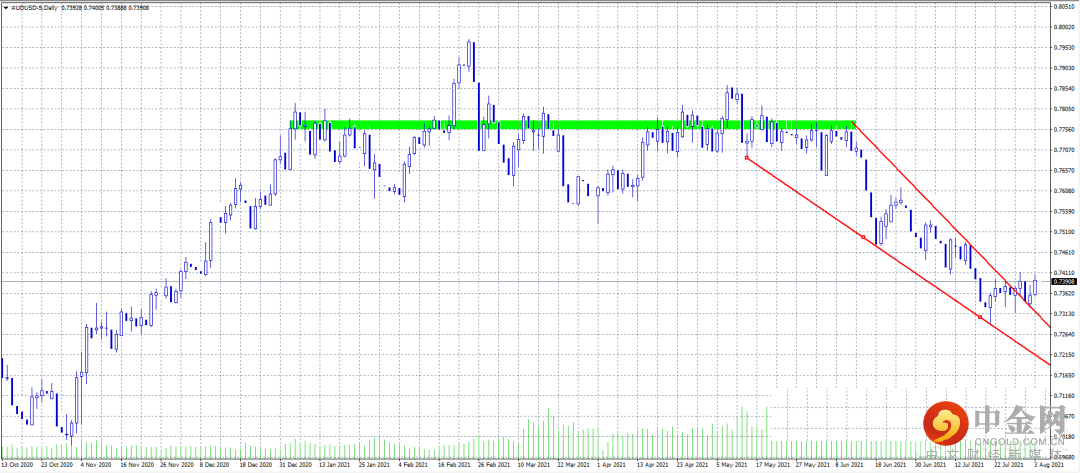 FXR_eb5873df415f46bd893bcba4b875af4e.png FXR_eb5873df415f46bd893bcba4b875af4e.png