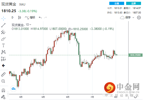 FXR_c0034f616f8849fb9824bea0a6dcb091.png FXR_c0034f616f8849fb9824bea0a6dcb091.png