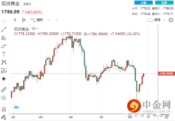 FXR_93f562784fb6440f9fe65f1790a22886.png FXR_93f562784fb6440f9fe65f1790a22886.png