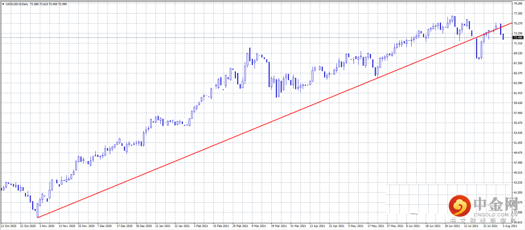 FXR_6a6a523d142248d190f9e21d17f290dc.png FXR_6a6a523d142248d190f9e21d17f290dc.png