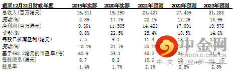 FXR_ee4cd68016ce4f1ba3eab78882f2b554.png FXR_ee4cd68016ce4f1ba3eab78882f2b554.png