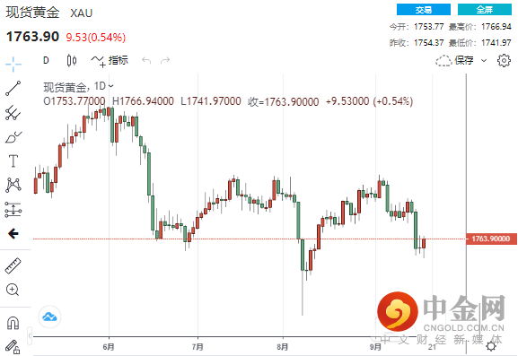 FXR_aab6a82aff6b4172b406eae9b3fd5503.png FXR_aab6a82aff6b4172b406eae9b3fd5503.png