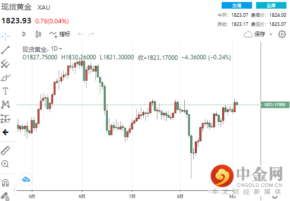 FXR_ebc4aaa370b04199acd206aed17faaac.png FXR_ebc4aaa370b04199acd206aed17faaac.png