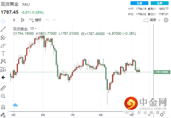 FXR_e9e2c880ff524d779634b3991f1660b1.png FXR_e9e2c880ff524d779634b3991f1660b1.png