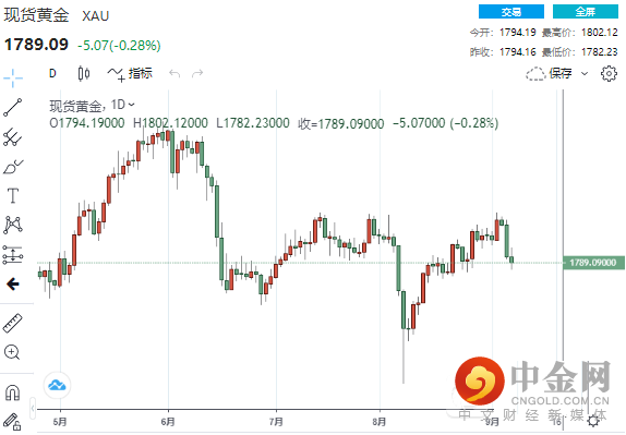 FXR_f21bcc92ac574b2ebf1b57b2e90fba48.png FXR_f21bcc92ac574b2ebf1b57b2e90fba48.png