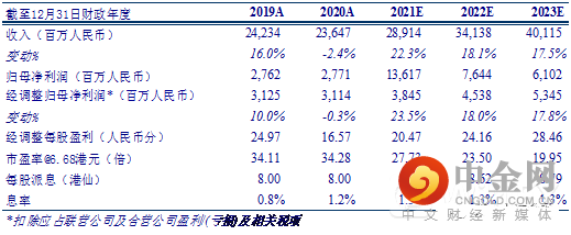 FXR_f2d86a653785401589e4090b87d47476.png FXR_f2d86a653785401589e4090b87d47476.png