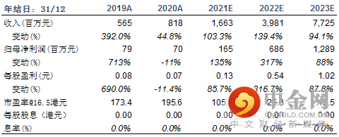 FXR_02a099b0291d4197ad91be79e3c7af9b.png FXR_02a099b0291d4197ad91be79e3c7af9b.png