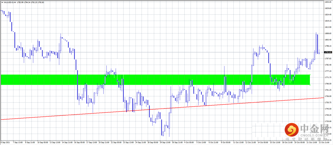 FXR_134836dd0d5e42f087963b16b7f5e64d.png FXR_134836dd0d5e42f087963b16b7f5e64d.png