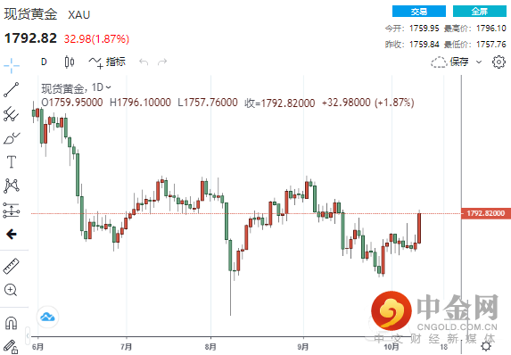 FXR_fd006d9d4dad4422a73e3a49d0db7a8d.png FXR_fd006d9d4dad4422a73e3a49d0db7a8d.png